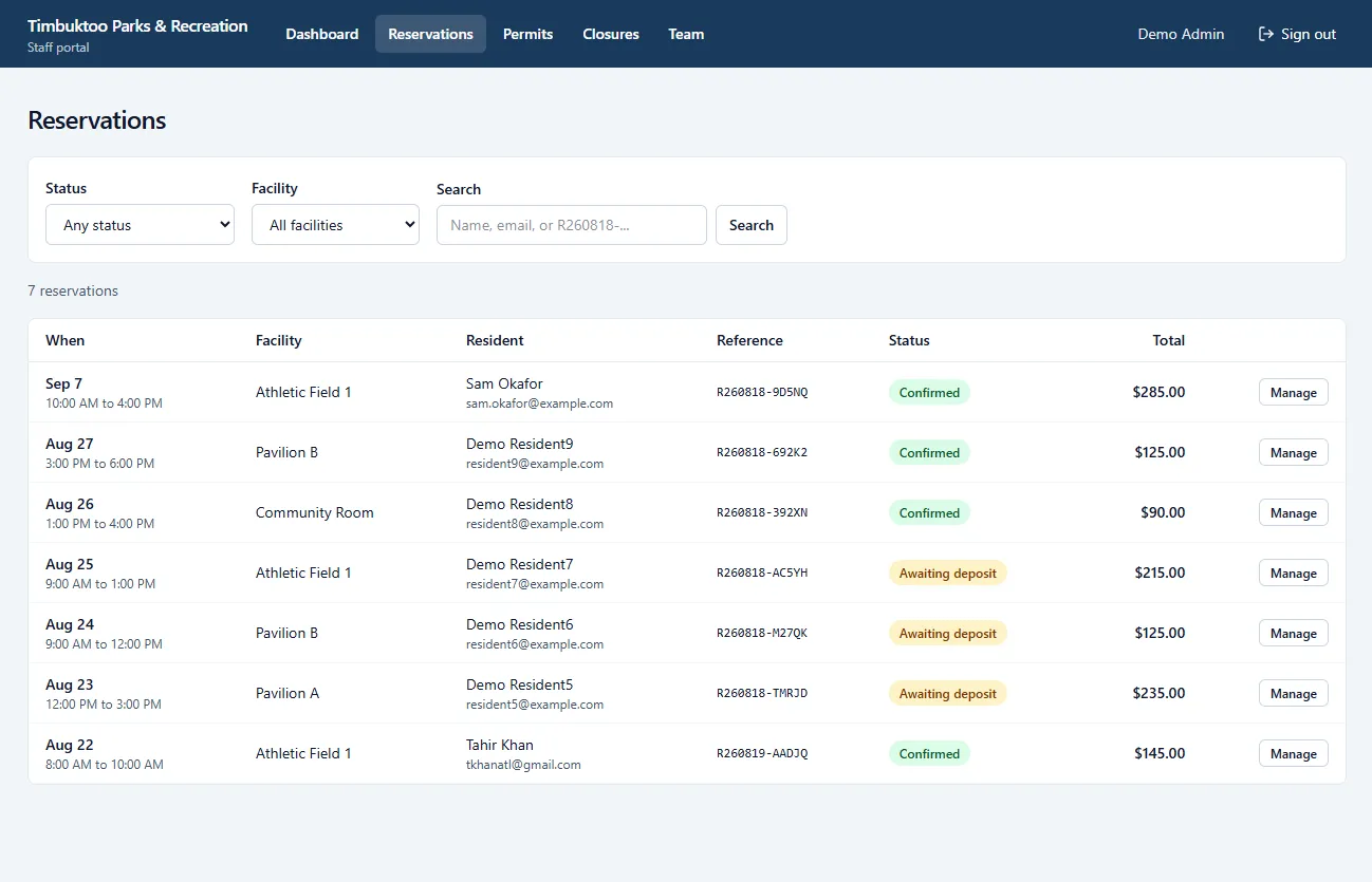 Reservations queue with statuses, references, and totals